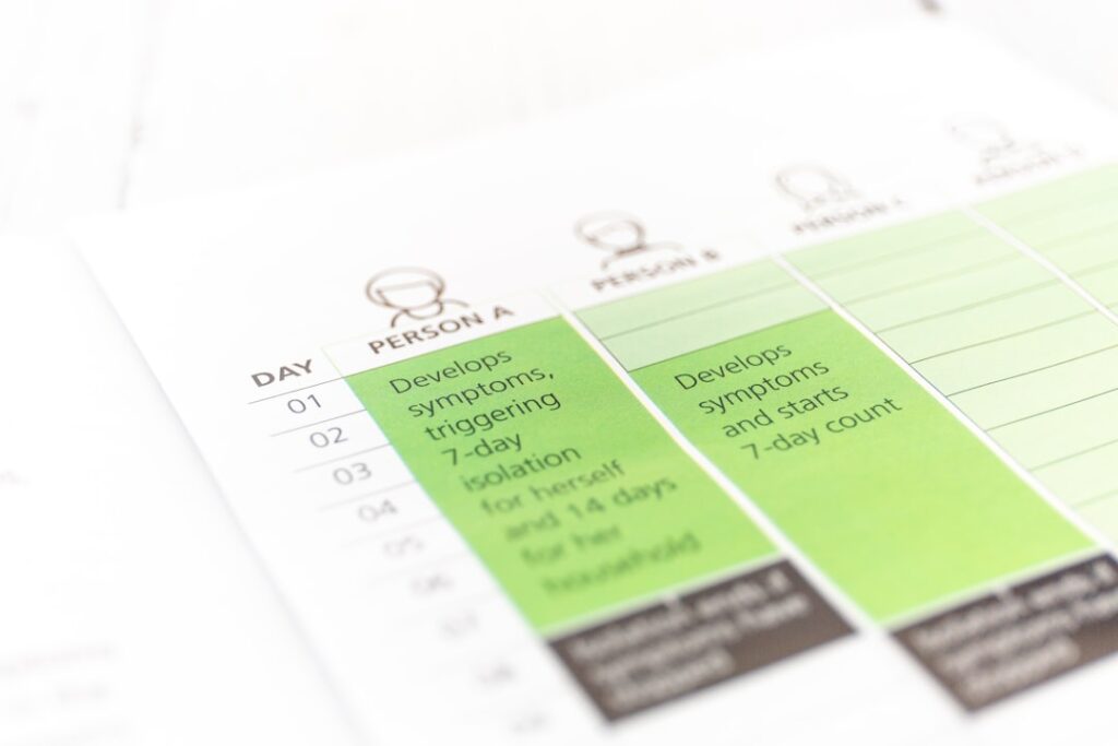 Photo GDPR Compliance Checklist